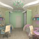 Conception de la chambre des enfants pour deux
