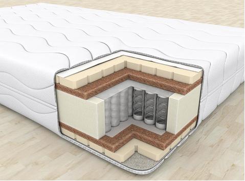 Matelas Hypnos (Gipnos)