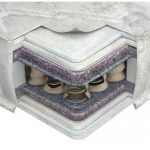 Matelas Relax Premium