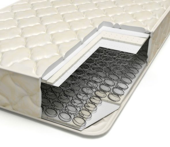 Matelas à ressorts