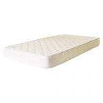Conseils pour choisir un matelas confortable pour le lit