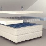Structure d'un matelas orthopédique