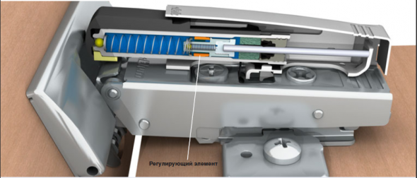 Dispositif de fermeture BLUM