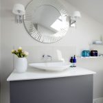 conception de miroir