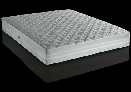 les matelas de grande qualité se distinguent par un bloc-ressort spécial