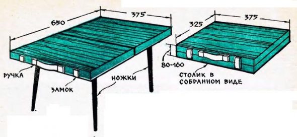 table à dessin