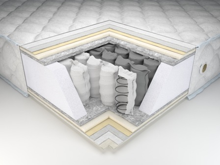 matelas pragmatique
