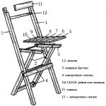 faire une chaise pliante en bois avec une photo arrière