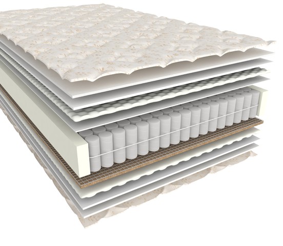 choisissez un matelas pour les options de lit