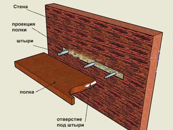 Monture en bois intéressante