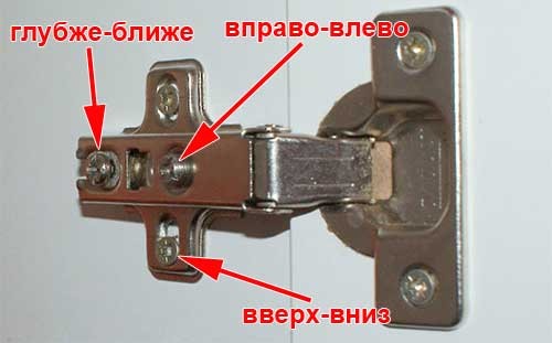 Réglage de la boucle