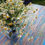 Tableau lumineux pour donner