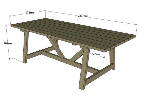 Table de banlieue résistante