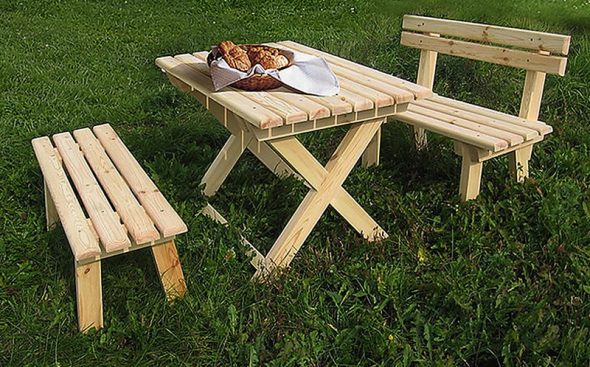 table de pays