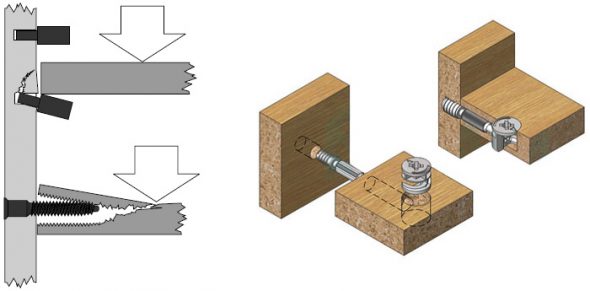 façons de fixer des étagères avec des murs