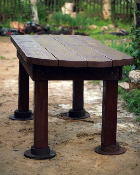 table pour donner leur propre photo