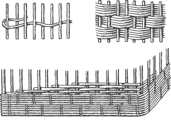 Technique de tissage de meubles