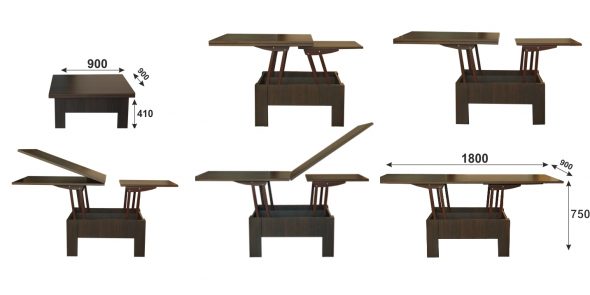 table de transformation