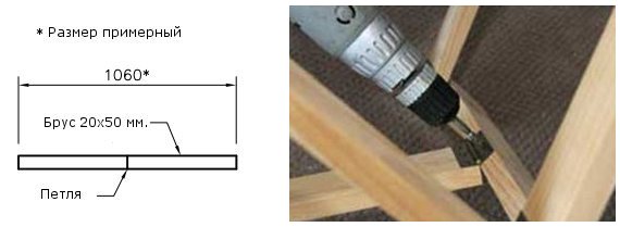 Entretoise pour table faite maison