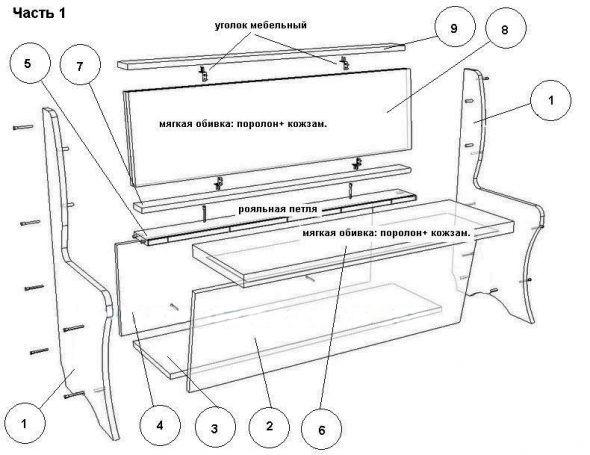 Construire la plupart du coin