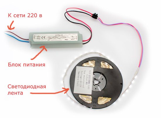 Schéma de connexion des bandes de LED