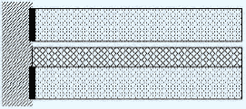 Double partition