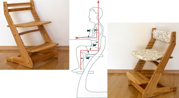 Chaise orthopédique