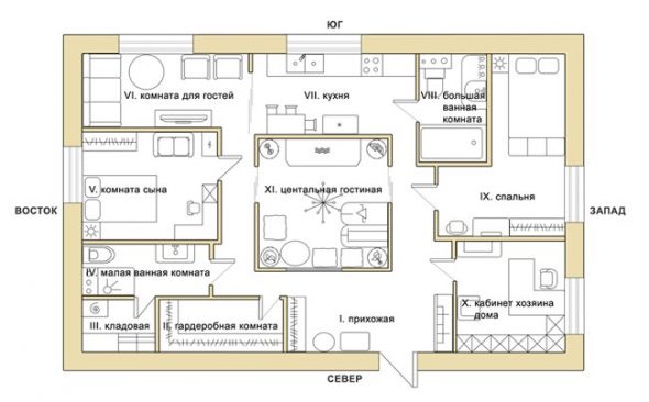 Plan d'aménagement du mobilier
