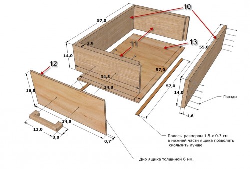 Tiroirs de table