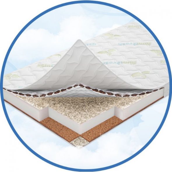 Matelas orthopédique