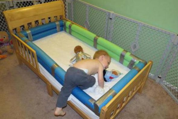 Limiteur de budget inhabituel