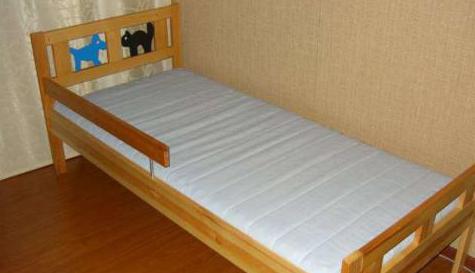 Limiteur de bricolage
