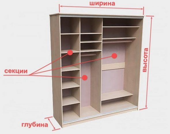 Options du cabinet