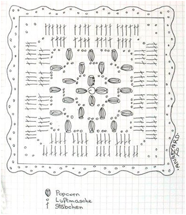Motif crochet