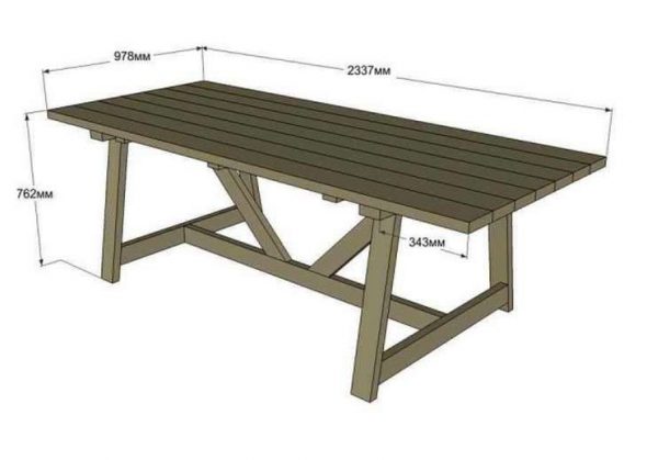 Dessin de table