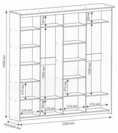 Lakarkan kabinet sudut