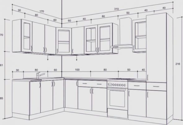 Croquis du coin cuisine