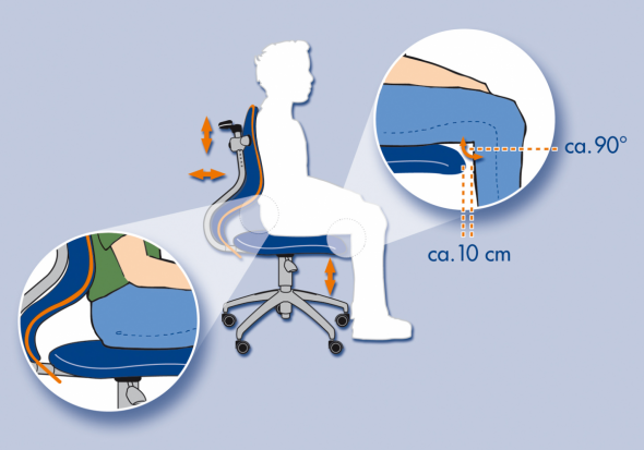 Nous sélectionnons chaise orthopédique