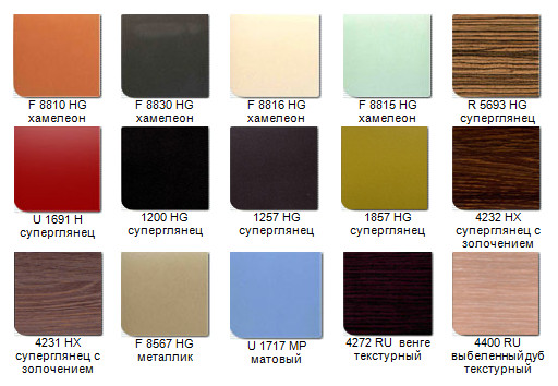Plastiques décoratifs