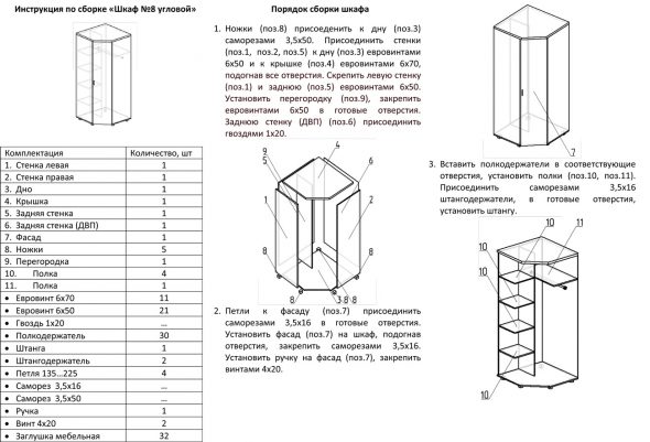 Instructions de montage du meuble