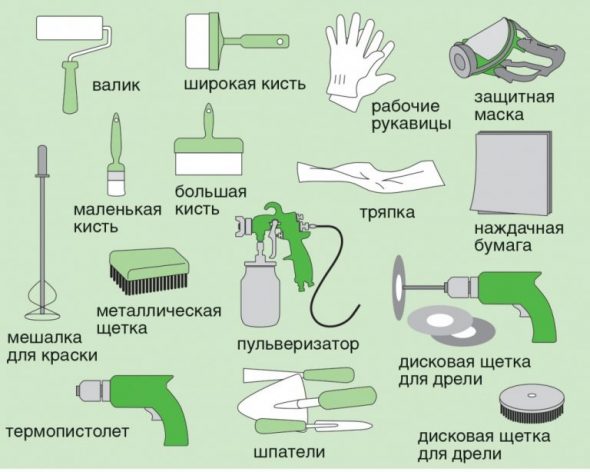 Outils et matériaux
