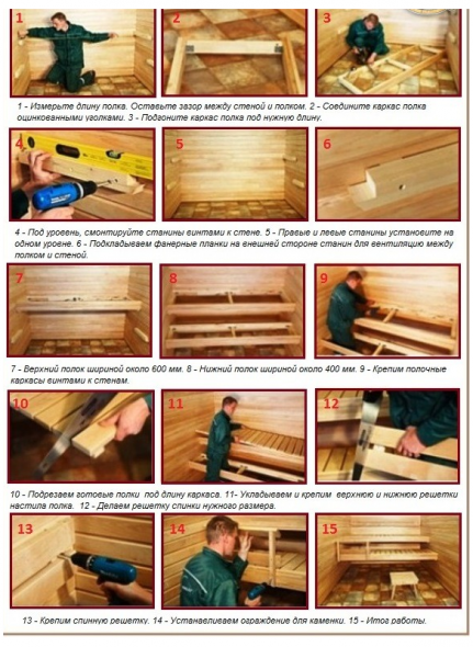 Séquence de construction du plateau