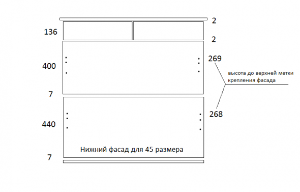 Façades additives