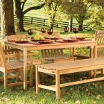 Meubles de jardin en bois faites-le vous-même