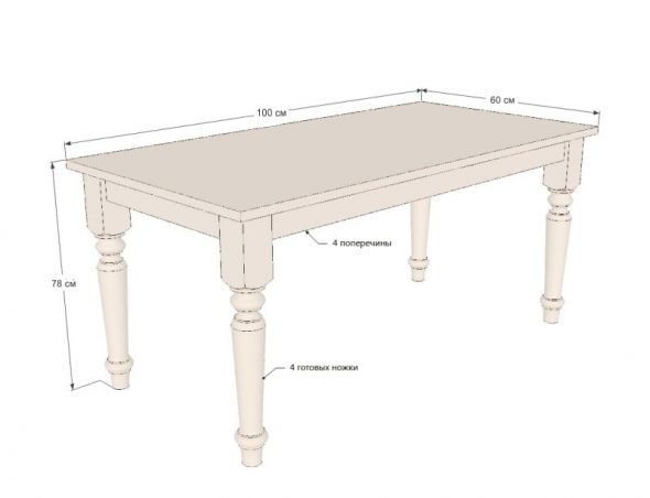 Tableau de taille