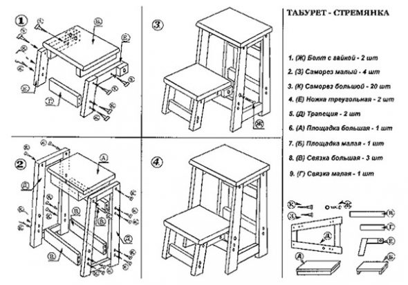 Modèle de tabouret