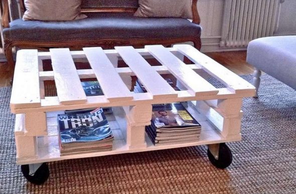 Table de palette