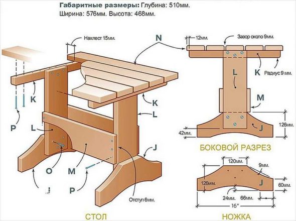 Table à dessin de base
