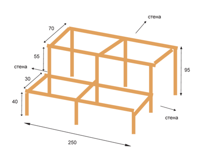 Dessin de plateau