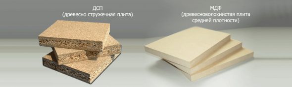 Panneau de particules et MDF